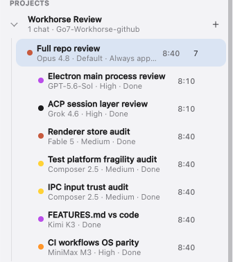 The desk sidebar: one orchestrator chat with seven worker chats nested under it, each on a different model, all done.